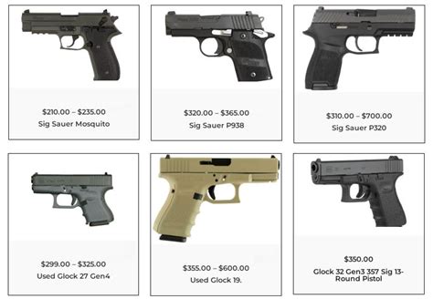749.99 usd to php|Used Handguns for Sale .